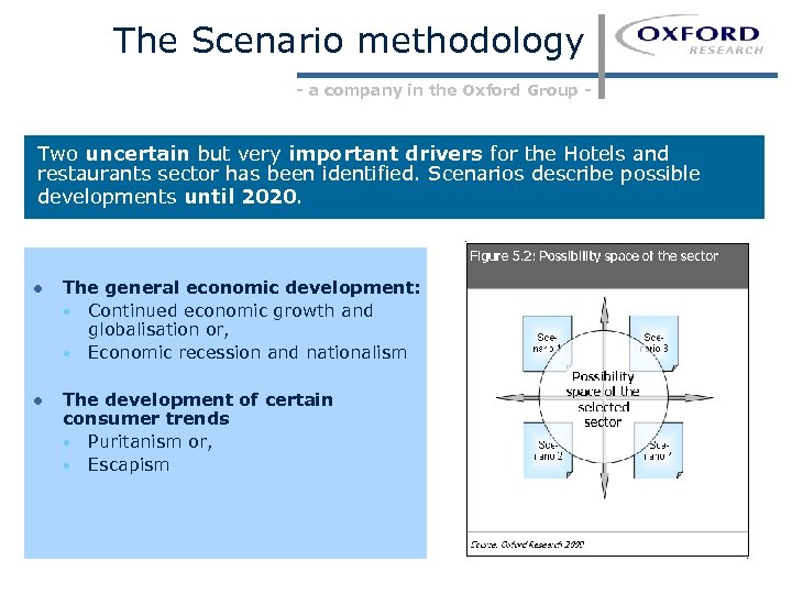 The Scenario methodology - a company in the Oxford Group - Two uncertain but