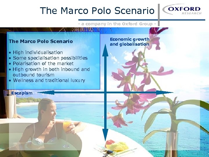 The Marco Polo Scenario - a company in the Oxford Group - The Marco