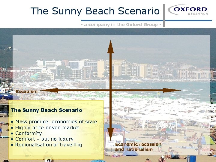 The Sunny Beach Scenario - a company in the Oxford Group - Escapism The