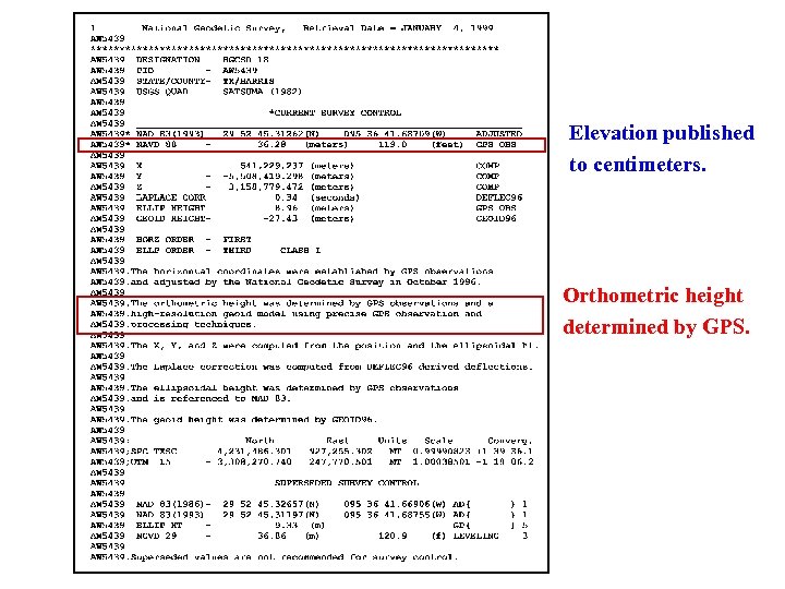 Elevation published to centimeters. Orthometric height determined by GPS. 