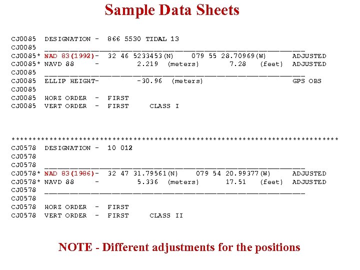 Sample Data Sheets CJ 0085* CJ 0085 CJ 0085 DESIGNATION - 866 5530 TIDAL