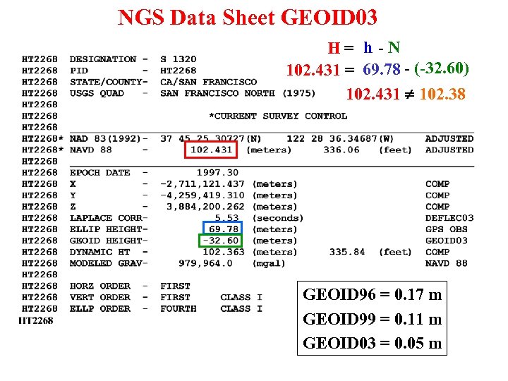 NGS Data Sheet GEOID 03 H= h -N 102. 431 = 69. 78 -