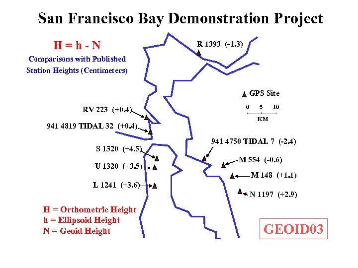 San Francisco Bay Demonstration Project H=h-N R 1393 (-1. 3) Comparisons with Published Station