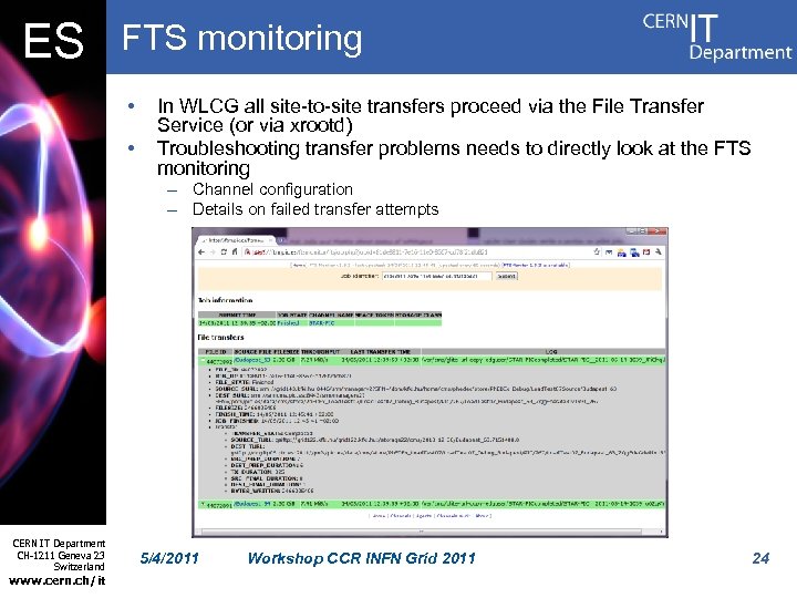 ES FTS monitoring • • In WLCG all site-to-site transfers proceed via the File
