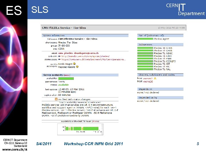 ES CERN IT Department CH-1211 Geneva 23 Switzerland www. cern. ch/it SLS 5/4/2011 Workshop