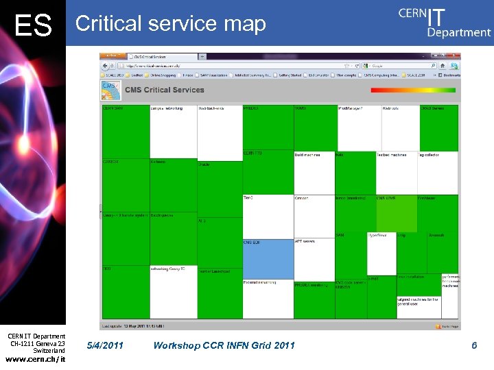 ES CERN IT Department CH-1211 Geneva 23 Switzerland www. cern. ch/it Critical service map