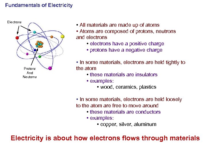 Fundamentals of Electricity Electrons • All materials are made up of atoms • Atoms