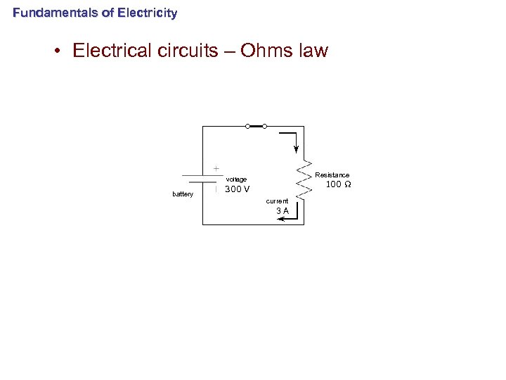 Fundamentals of Electricity • Electrical circuits – Ohms law Resistance voltage battery 100 Ω