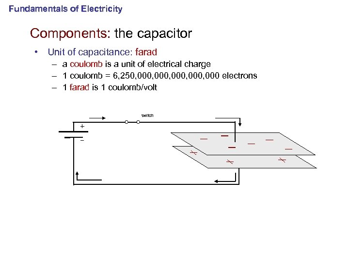 Fundamentals of Electricity Components: the capacitor • Unit of capacitance: farad – a coulomb