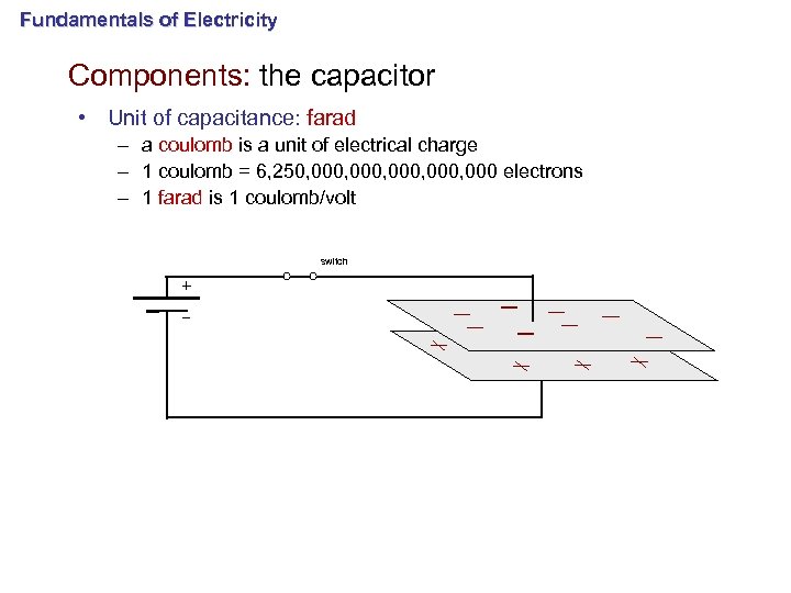 Fundamentals of Electricity Components: the capacitor • Unit of capacitance: farad – a coulomb