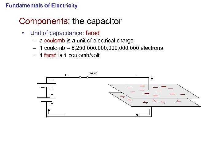 Fundamentals of Electricity Components: the capacitor • Unit of capacitance: farad – a coulomb