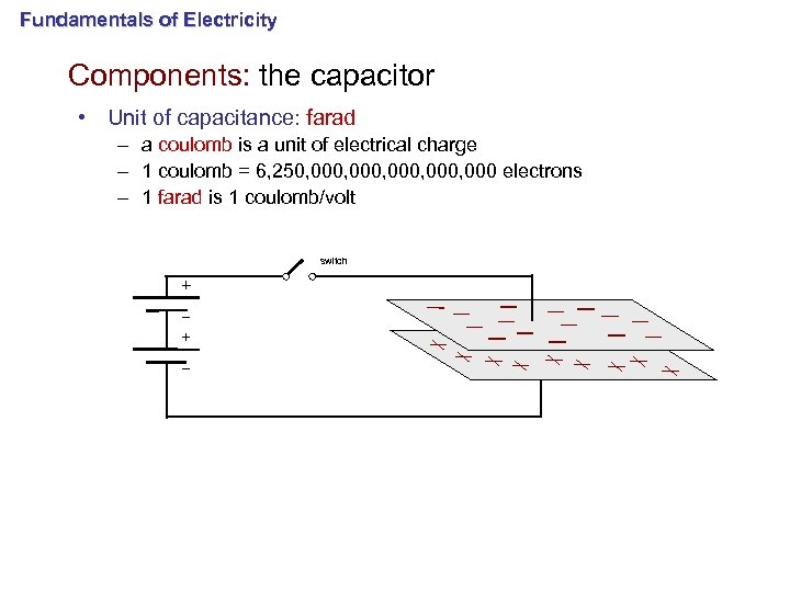 Fundamentals of Electricity Components: the capacitor • Unit of capacitance: farad – a coulomb