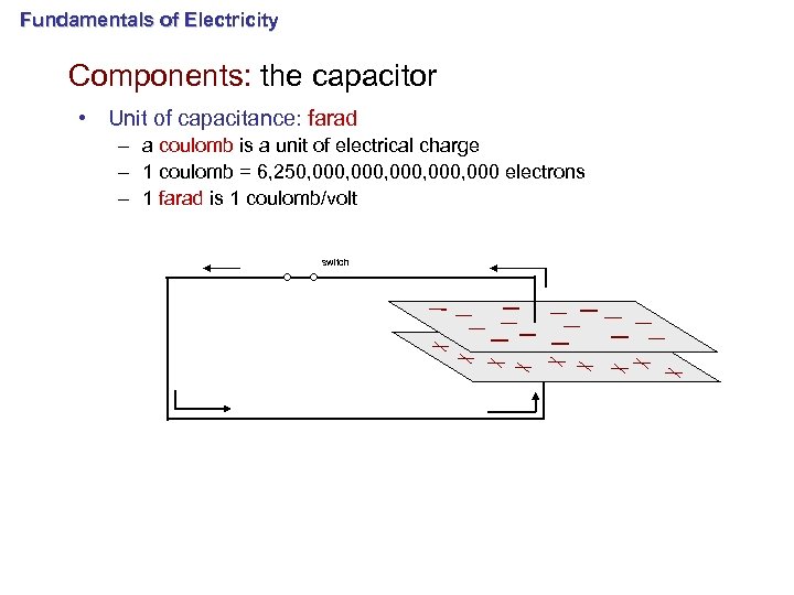 Fundamentals of Electricity Components: the capacitor • Unit of capacitance: farad – a coulomb