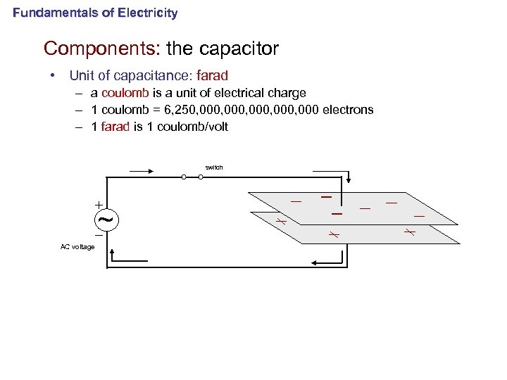 Fundamentals of Electricity Components: the capacitor • Unit of capacitance: farad – a coulomb