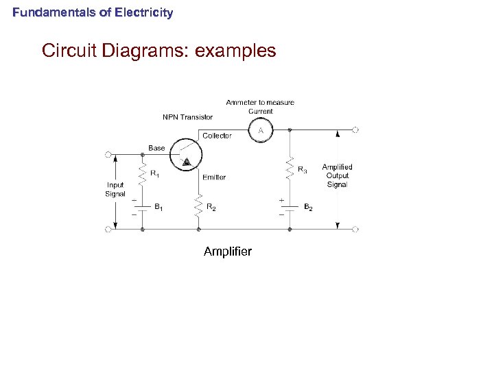 Fundamentals of Electricity Circuit Diagrams: examples Amplifier 