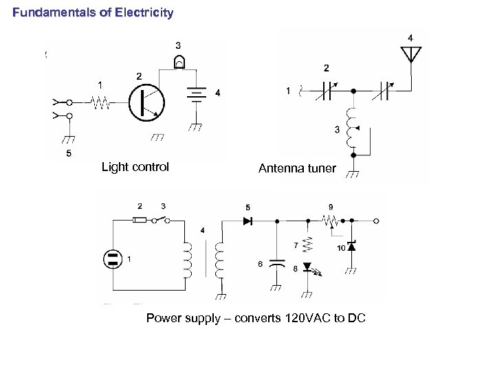 Fundamentals of Electricity Light control Antenna tuner Power supply – converts 120 VAC to