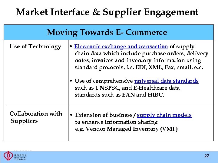 Market Interface & Supplier Engagement Moving Towards E- Commerce Use of Technology • Electronic