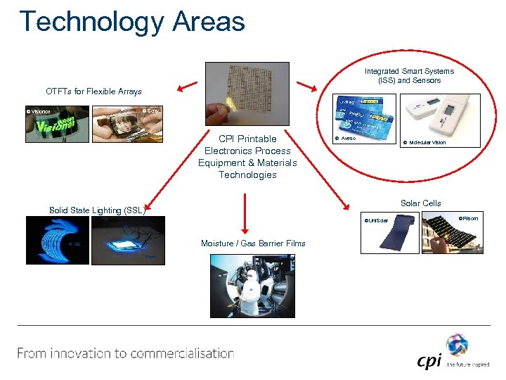 Technology Areas Integrated Smart Systems (ISS) and Sensors OTFTs for Flexible Arrays© Sony ©