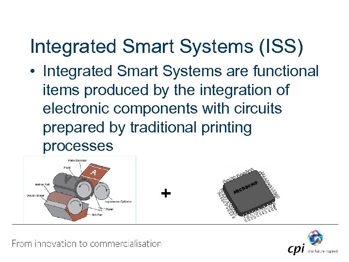Integrated Smart Systems (ISS) • Integrated Smart Systems are functional items produced by the