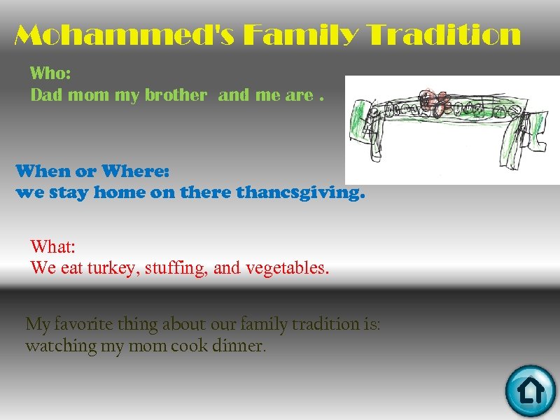 Mohammed's Family Tradition Who: Dad mom my brother and me are. When or Where: