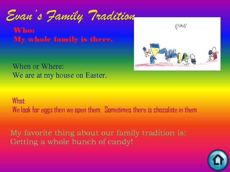 Evan’s Family Tradition Who: My whole family is there. When or Where: We are