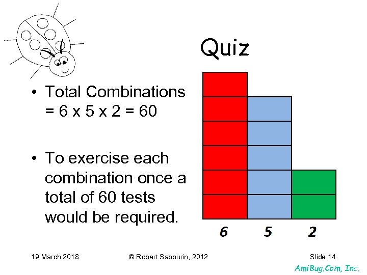 Quiz • Total Combinations = 6 x 5 x 2 = 60 • To