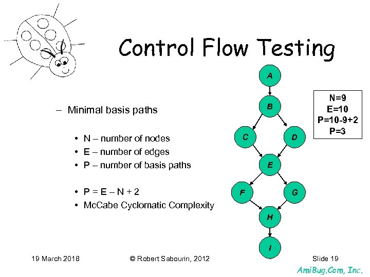 Control Flow Testing A B – Minimal basis paths • N – number of