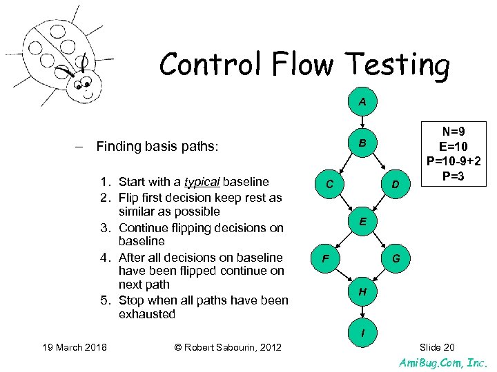 Control Flow Testing A B – Finding basis paths: 1. Start with a typical