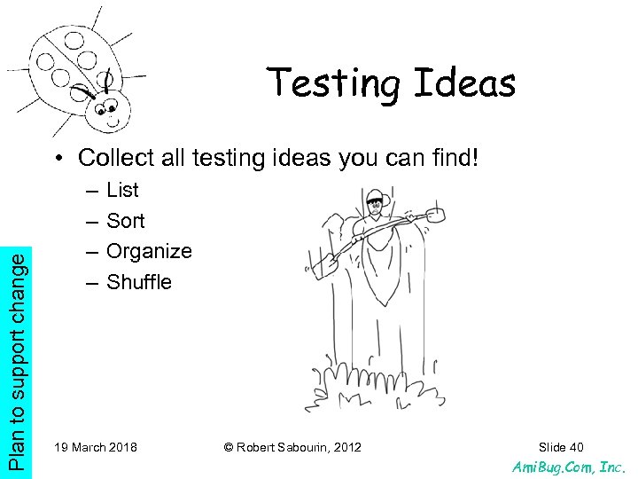 Testing Ideas Plan to support change • Collect all testing ideas you can find!