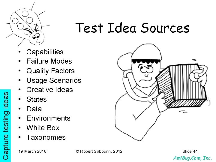 Capture testing ideas Test Idea Sources • • • Capabilities Failure Modes Quality Factors