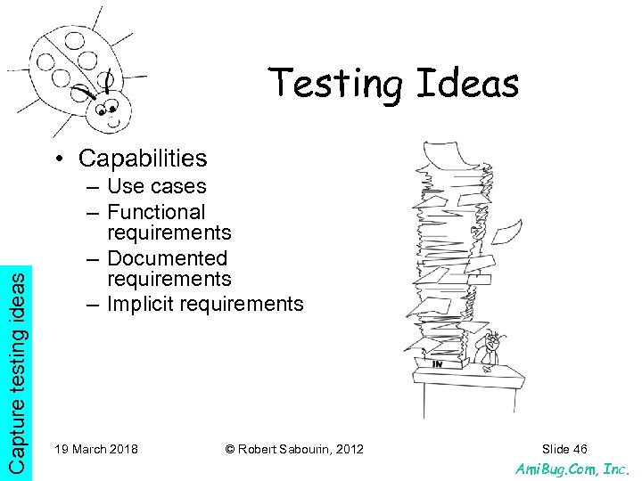 Testing Ideas Capture testing ideas • Capabilities – Use cases – Functional requirements –