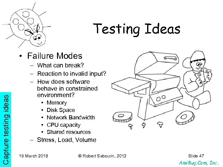 Testing Ideas Capture testing ideas • Failure Modes – What can break? – Reaction