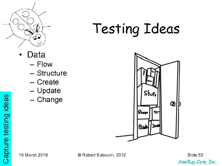 Testing Ideas Capture testing ideas • Data – – – Flow Structure Create Update