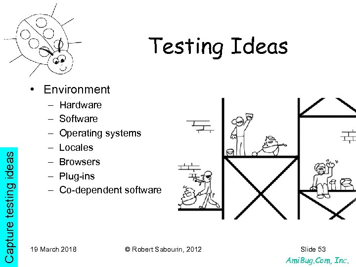 Testing Ideas Capture testing ideas • Environment – – – – Hardware Software Operating