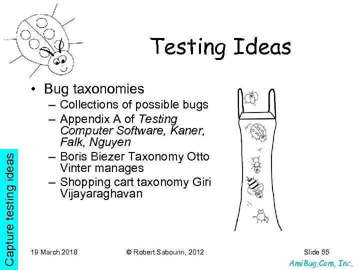 Testing Ideas Capture testing ideas • Bug taxonomies – Collections of possible bugs –