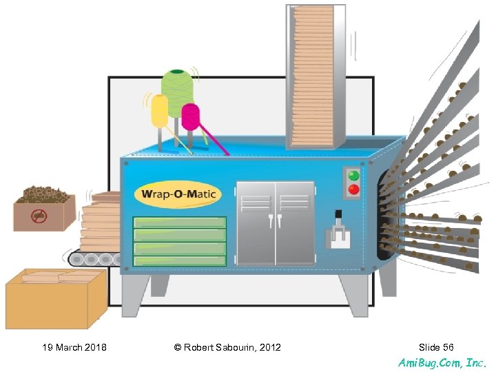 19 March 2018 © Robert Sabourin, 2012 Slide 56 Ami. Bug. Com, Inc. 
