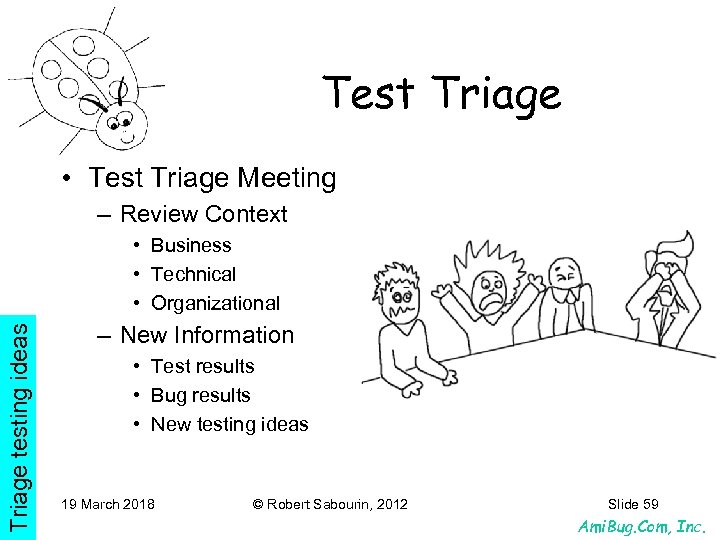 Test Triage • Test Triage Meeting – Review Context Triage testing ideas • Business