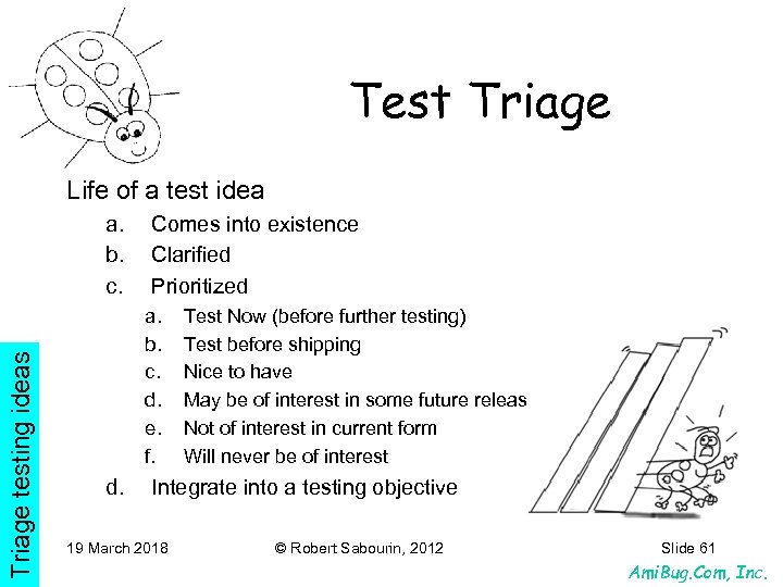 Test Triage Life of a test idea Triage testing ideas a. b. c. Comes