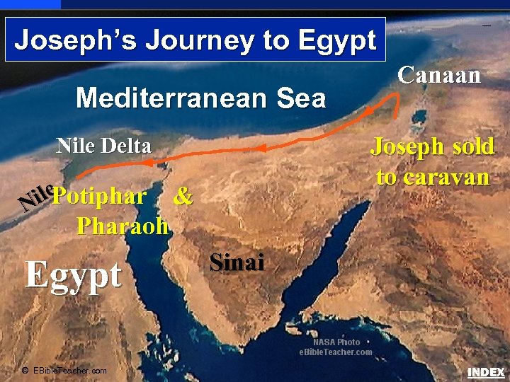 Joseph’s Journey to Egypt Joseph sold to caravan Nile Delta Potiphar ile N Joseph’s