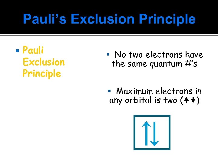 Pauli’s Exclusion Principle Pauli Exclusion Principle No two electrons have the same quantum #’s