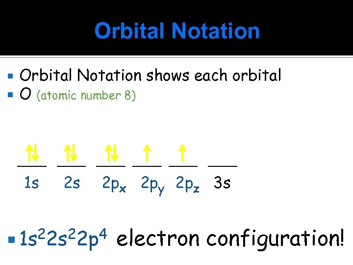 Orbital Notation shows each orbital O (atomic number 8) ____ ____ 1 s 2