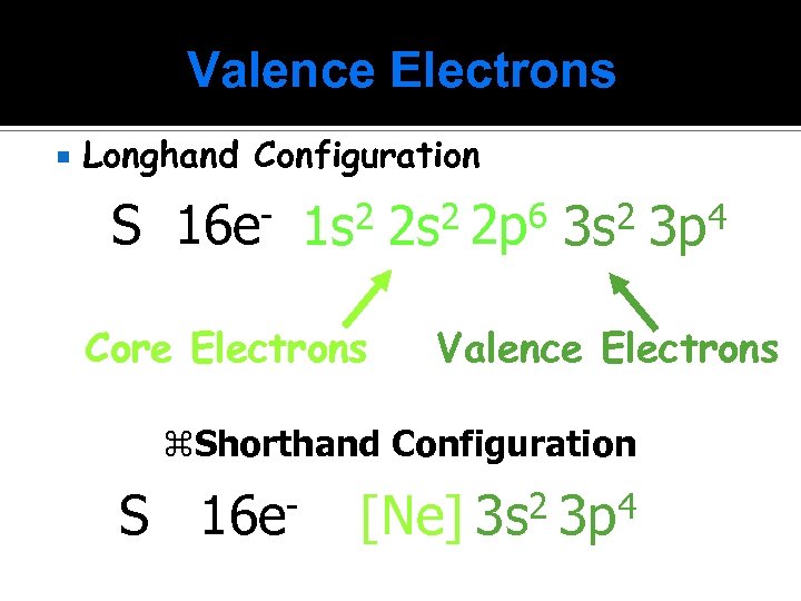 Valence Electrons Longhand Configuration S 16 e- 1 s 2 2 p 6 3