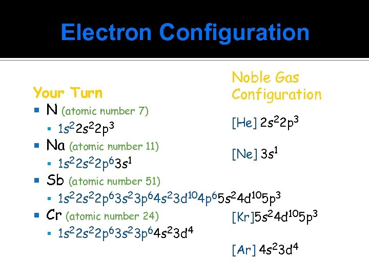 Electron Configuration Your Turn N (atomic number 7) 1 s 22 p 3 Na