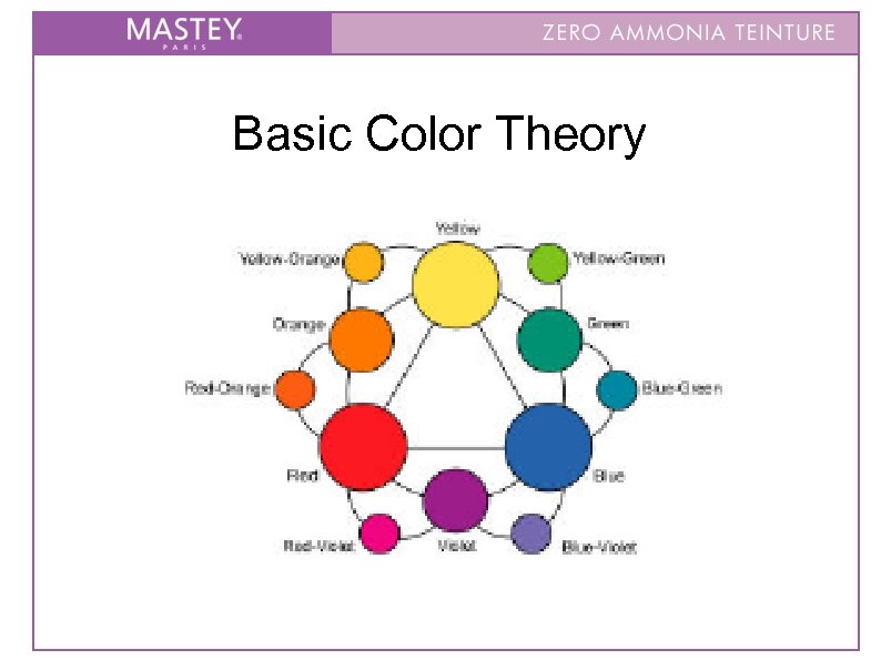 Basic Color Theory 
