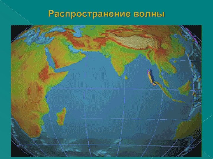 Распространение волны 