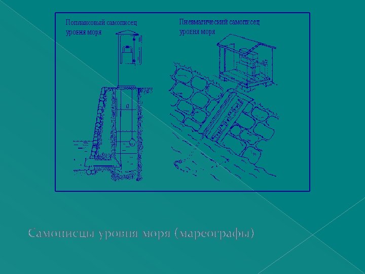  Самописцы уровня моря (мареографы) 