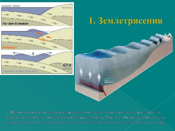 1. Землетрясения Цунами образуются при землетрясении любой силы, но большой силы достигают те, которые