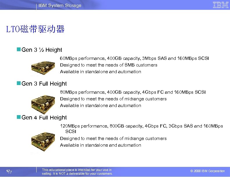 IBM System Storage LTO磁带驱动器 n Gen 3 ½ Height 60 MBps performance, 400 GB