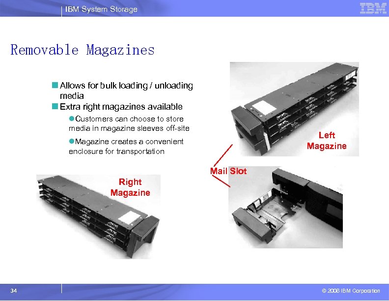 IBM System Storage Removable Magazines n Allows for bulk loading / unloading media n