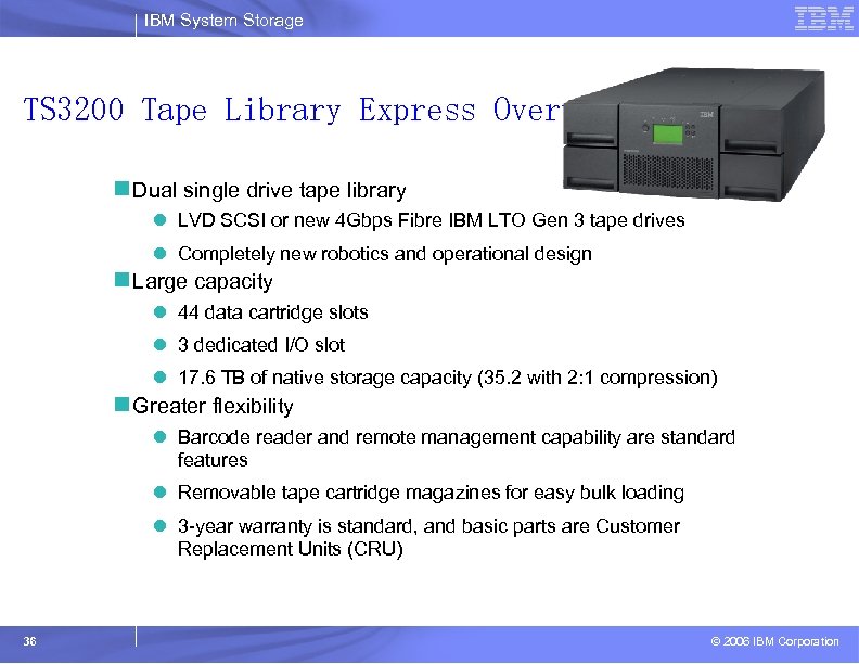 IBM System Storage TS 3200 Tape Library Express Overview n Dual single drive tape